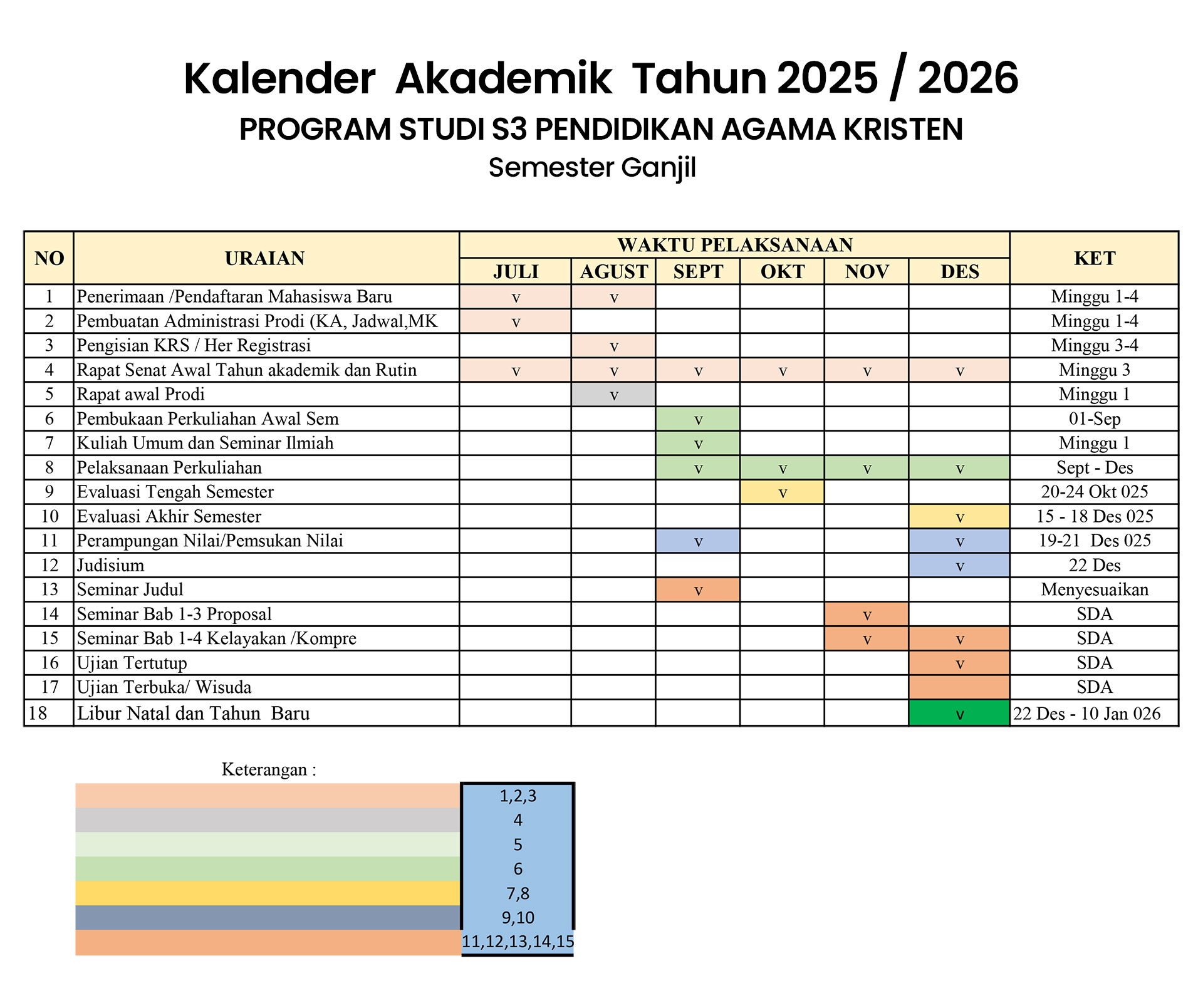 Kalender Akademik Semester Ganjil
